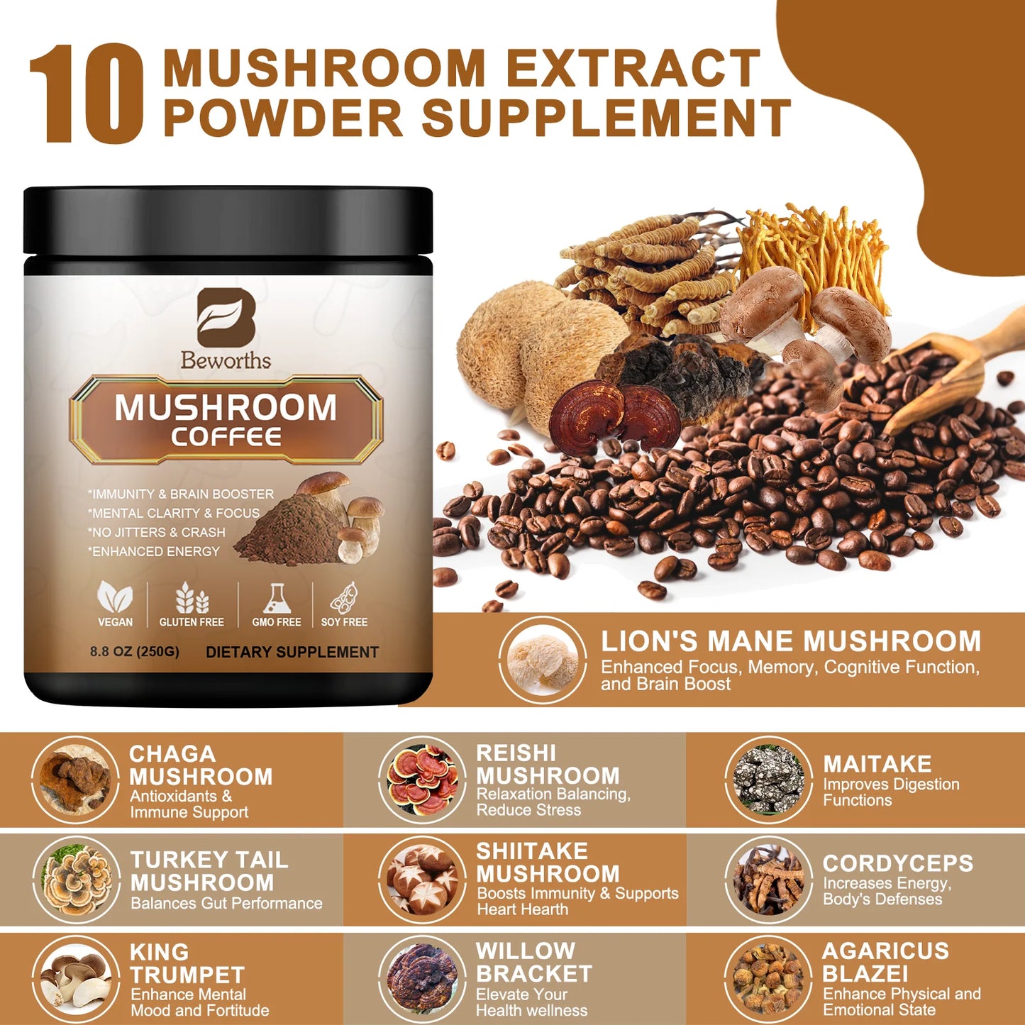 Mushroom Coffee with 10 Mushroom Extract Blend – Lion's Mane, Cordyceps, Reishi, Turkey Tail, Chaga & Maitake for Energy, Focus & Immune Support