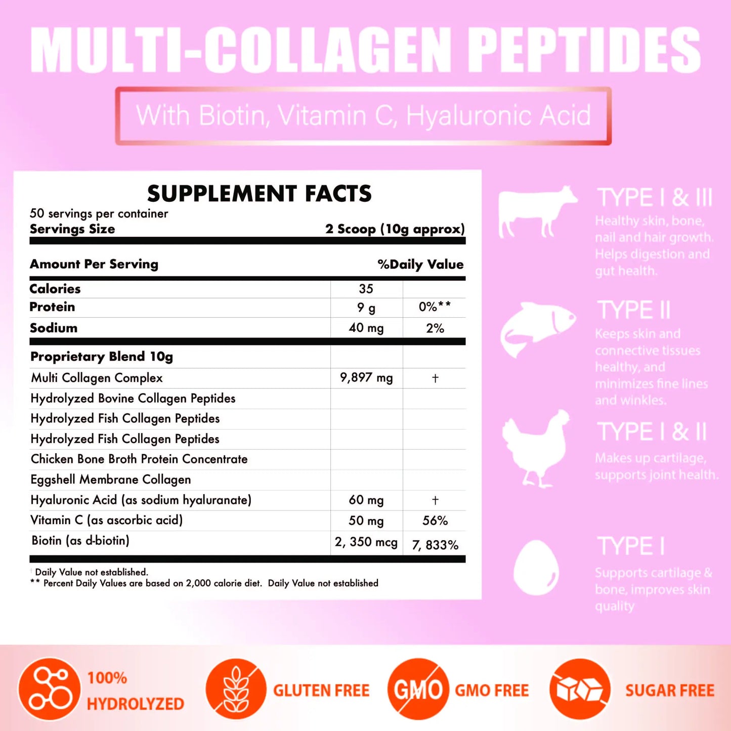 Nature4U Multi Collagen Peptides Powder with Biotin, Hyaluronic Acid & Vitamin C, Hair Skin Nails & Joint Support, Unflavored Collagen Supplement, 1.1 lb