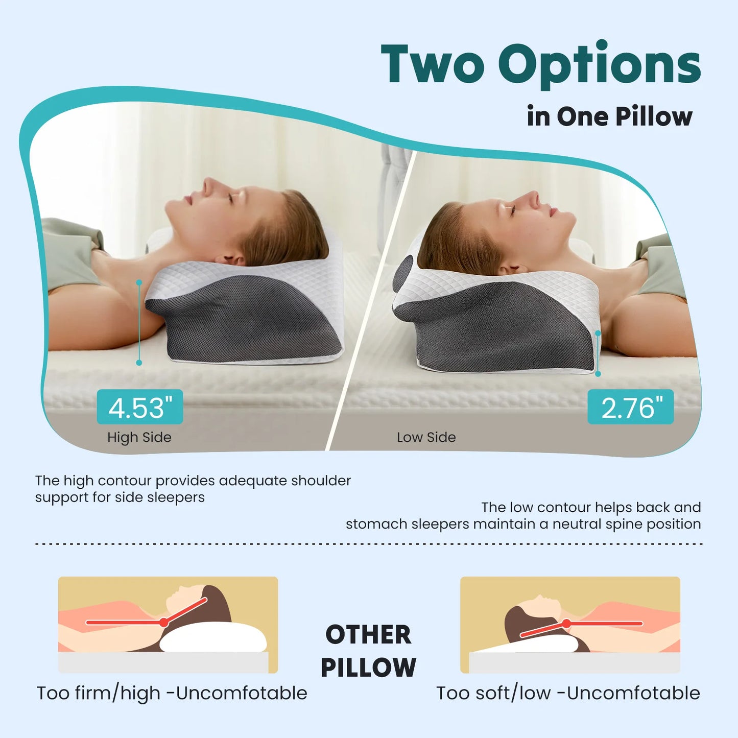 JHK Ergonomic Cervical Neck Pillow Memory Foam Pillow with Cooling Pillowcase Cervical Contour Pillows