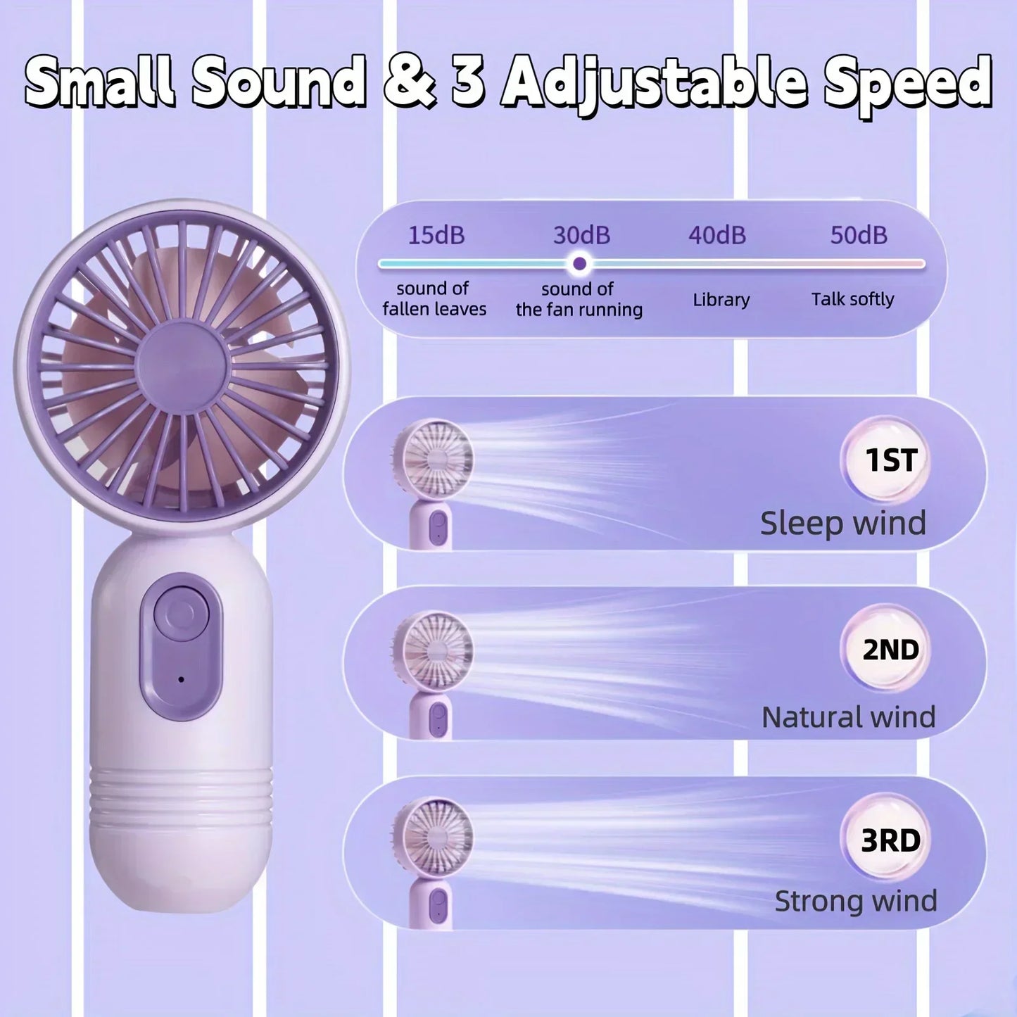 Mini Portable USB Rechargeable Fan, 3-Speed Handheld Personal Cooling Fan for Travel, Camping, Office, Outdoor Activities, Men & Women