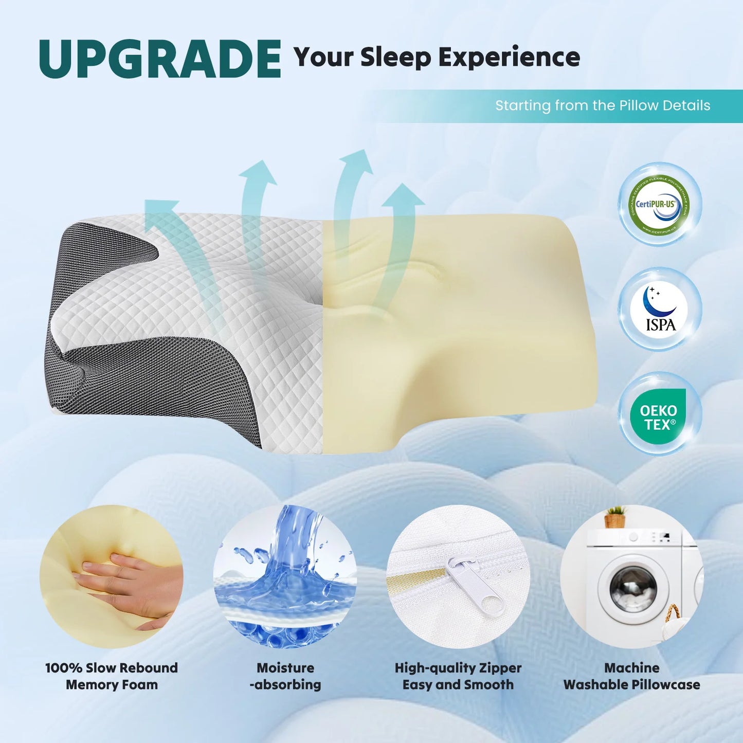 JHK Ergonomic Cervical Neck Pillow Memory Foam Pillow with Cooling Pillowcase Cervical Contour Pillows