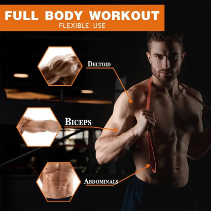 Resistance Bands Set for Men & Women – Pull Up Assistance Bands for Home Gym, Strength Training, Body Stretching, Physical Therapy & Full Body Workout
