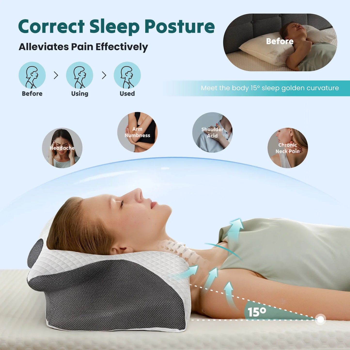 JHK Ergonomic Cervical Neck Pillow Memory Foam Pillow with Cooling Pillowcase Cervical Contour Pillows