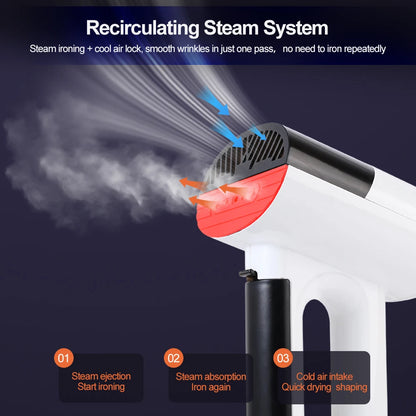 Portable 1000W Garment Steamer Iron, 2-in-1 Steam & Dry Ironing with Vacuum Adsorption Technology for Fast Wrinkle Removal
