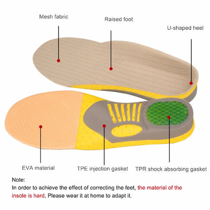 Orthotic Gel Insoles with Arch Support for Flat Feet and Plantar Fasciitis